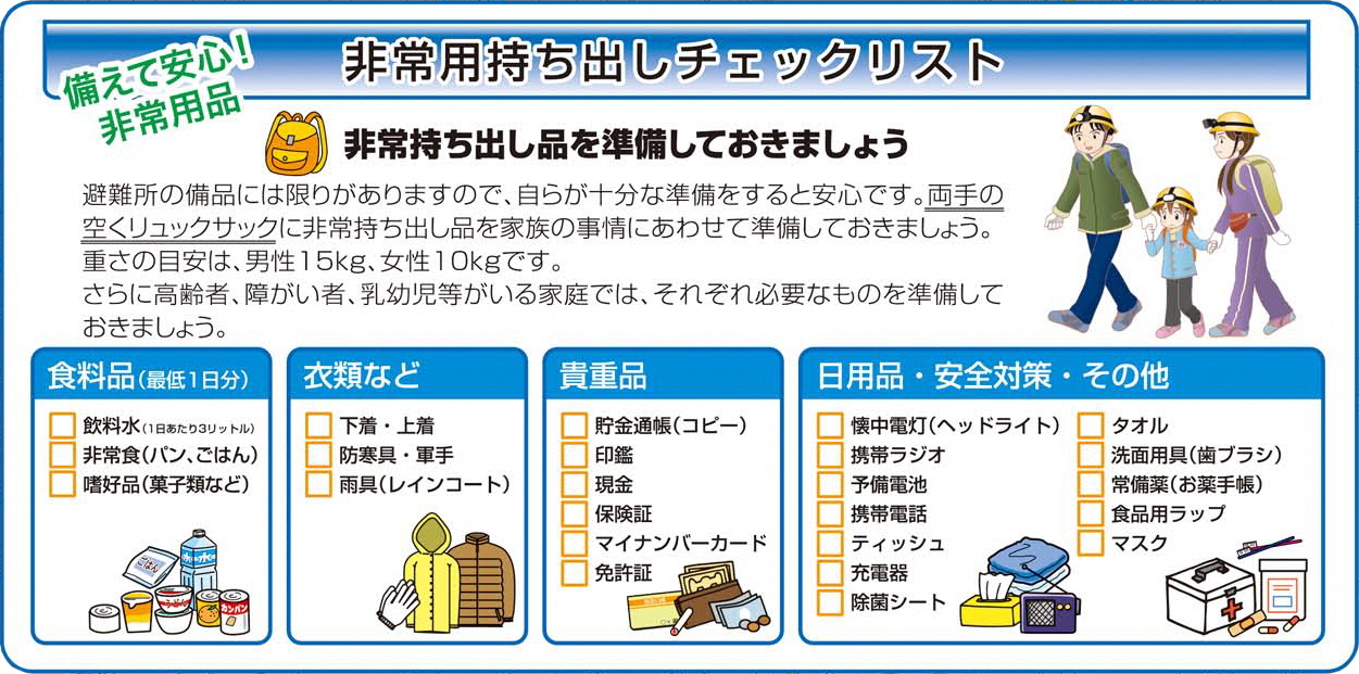 持ち出しチェックリストの画像