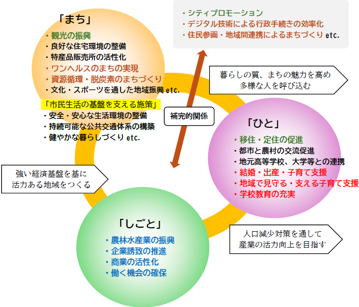 koujunnkann.png
