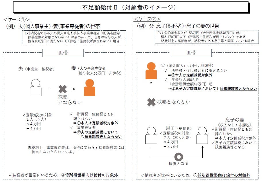 fusokugaku2image.jpg
