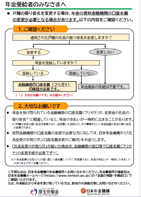 年金ちらし