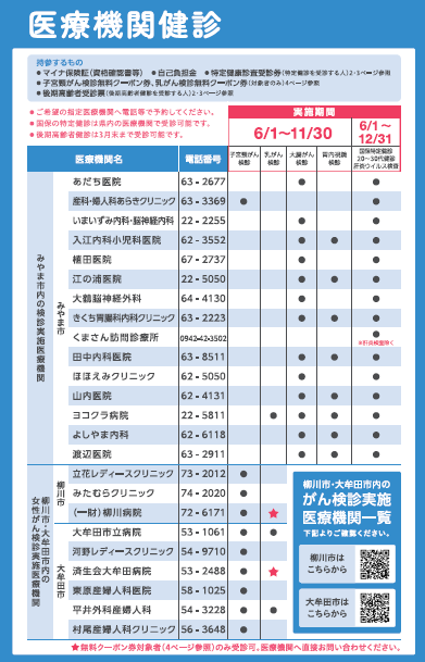 2025医療機関健診（画像）