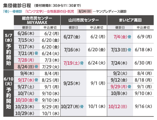 2025集団健診日程