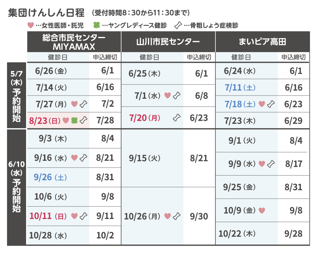 R8集団けんしん日程表