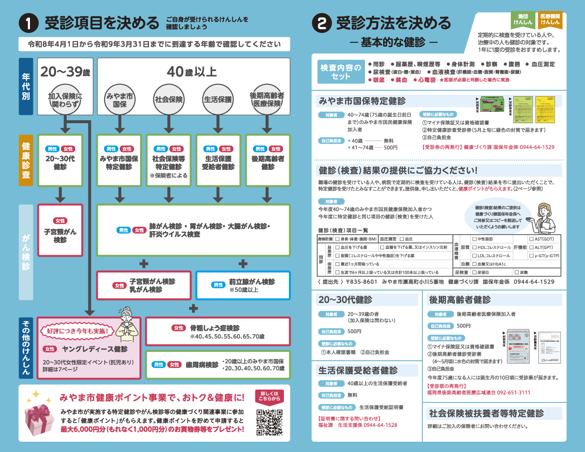 2026基本的な健診2026（画像）