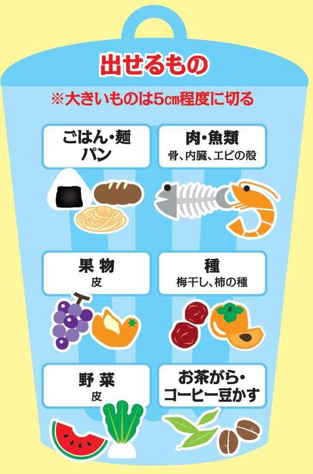 namagomidaserumono.png