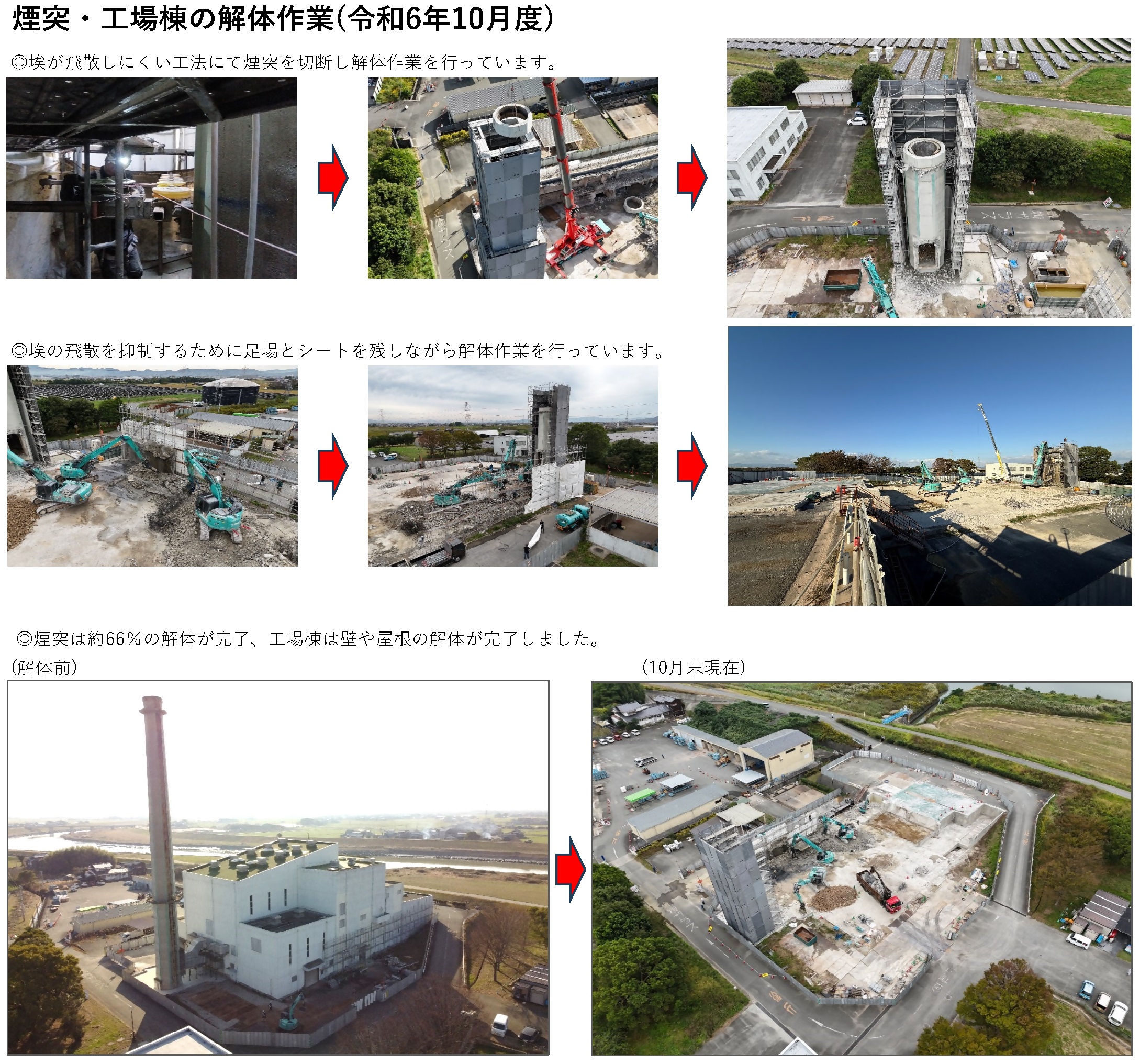 煙突・工場棟の解体作業(令和6年10月度).tiff