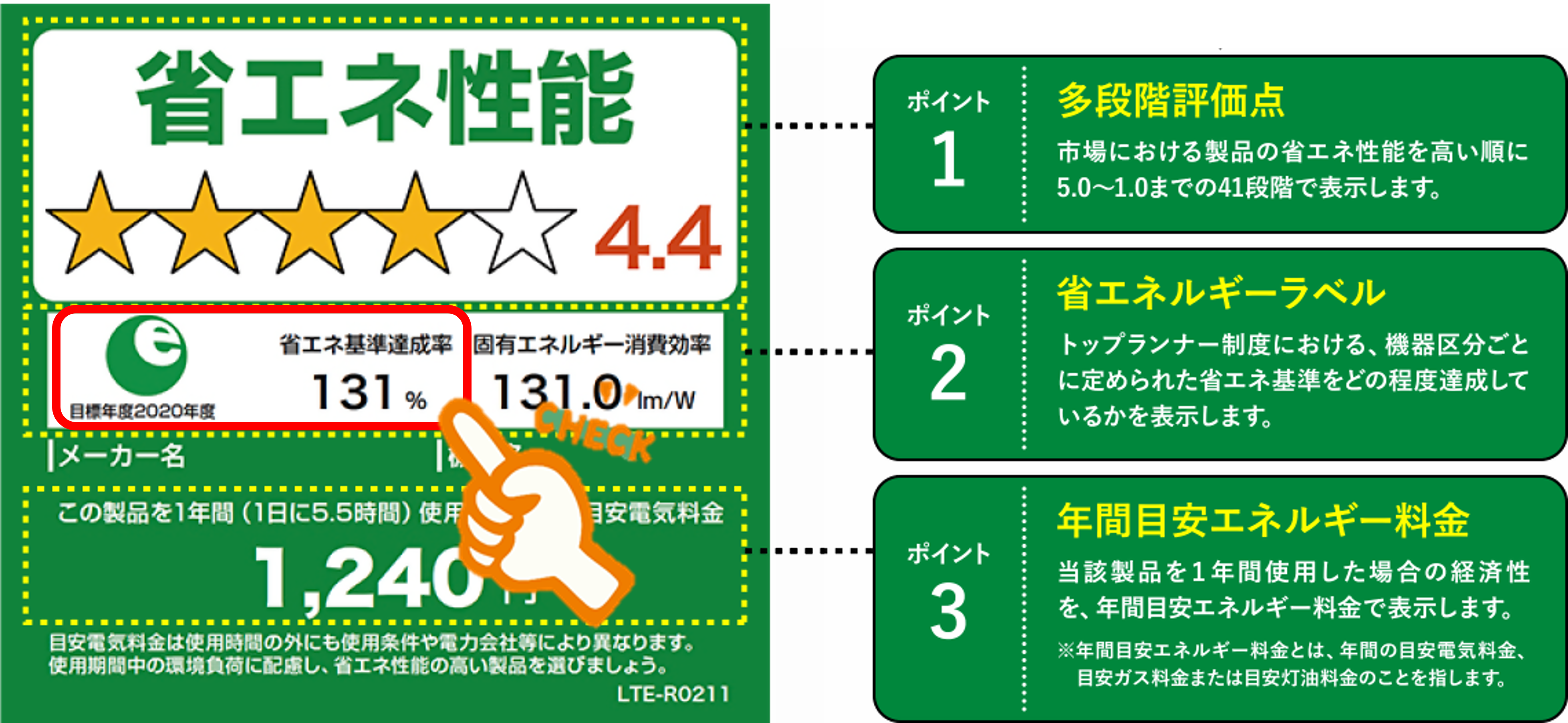 省エネラベル見本.png