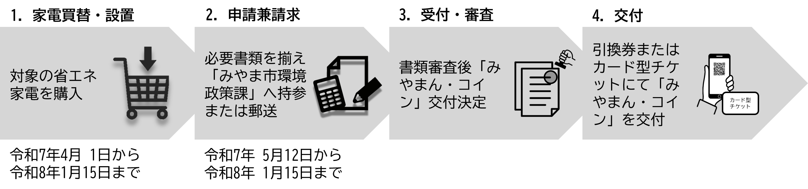 sinnseihouhou202510.png
