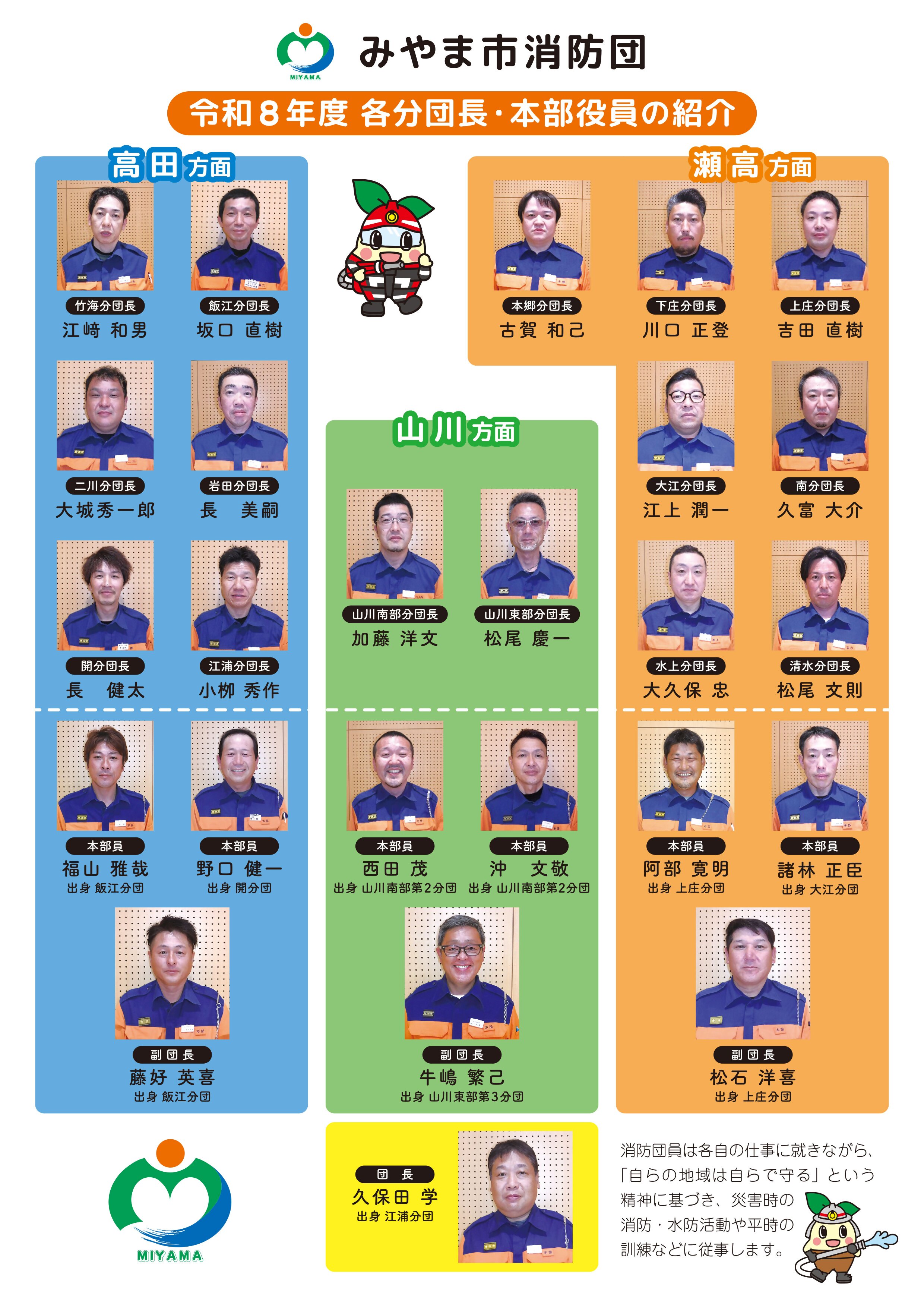 分団長・本部役員紹介