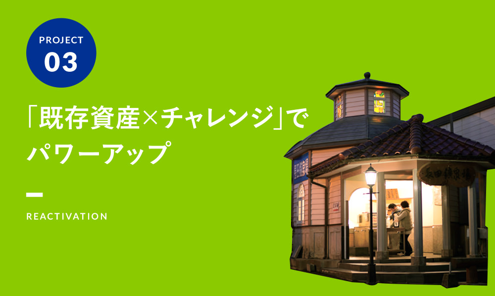 プロジェクト3 新しいチャレンジによる地域資産の再活性化
